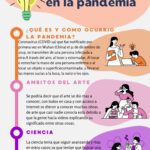 Cambio de vida en la pandemia